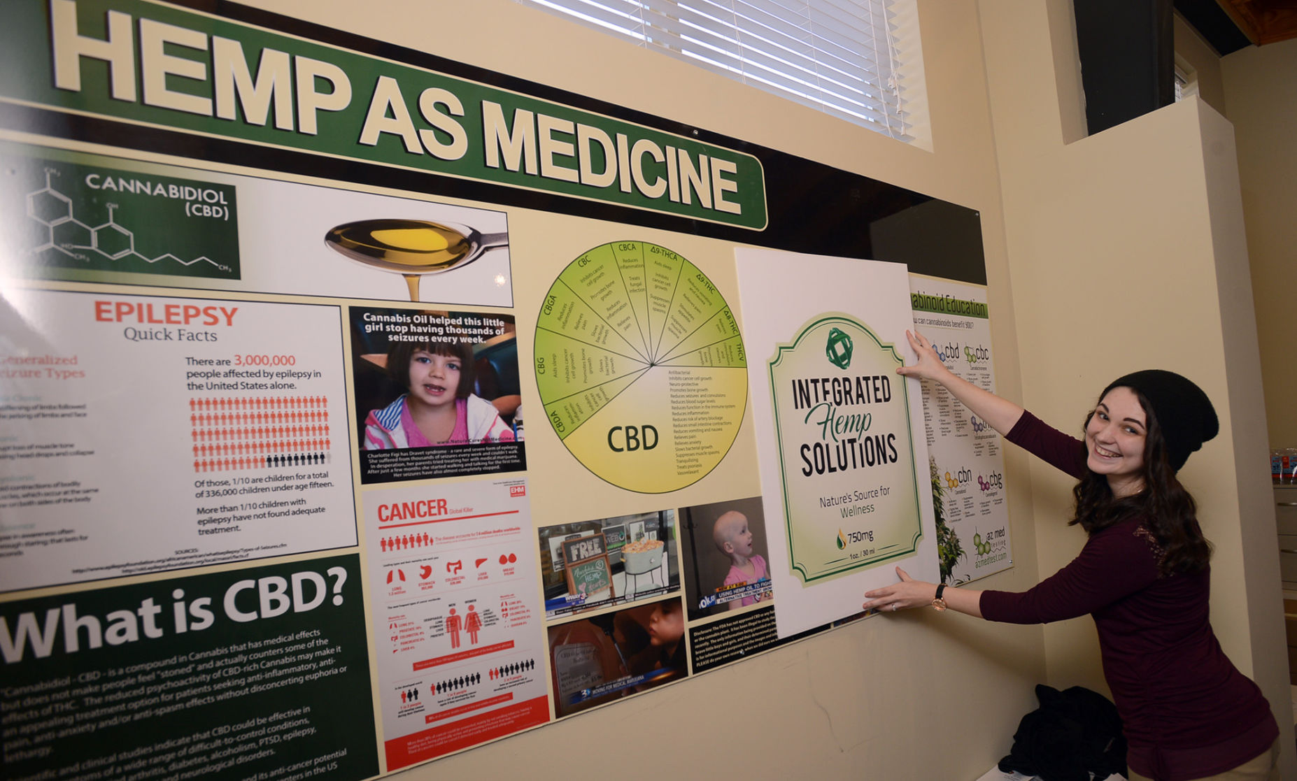 Hemp Farmcy